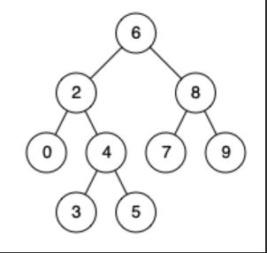 image-20230702223212288