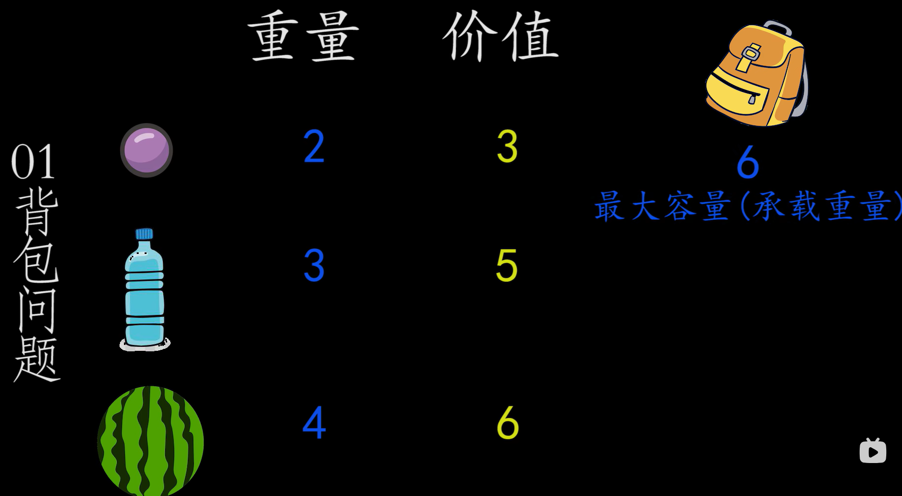 image-20230729210803969